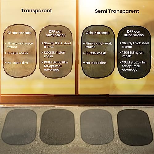 Car Window Sun Shade types