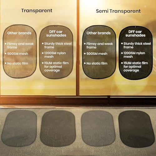 Direct From Factory Car Window Sun Shade (4 Pack) - 20"x12" (50x30cm) Storage Pouch Included - Cling Sunshade for Car Side Windows - Sun, Glare & UV Rays Protection for Baby, Child - Easy Installation