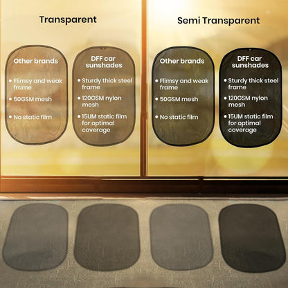 Direct From Factory Car Window Sun Shade (4 Pack) - 20"x12" (50x30cm) Storage Pouch Included - Cling Sunshade for Car Side Windows - Sun, Glare & UV Rays Protection for Baby, Child - Easy Installation