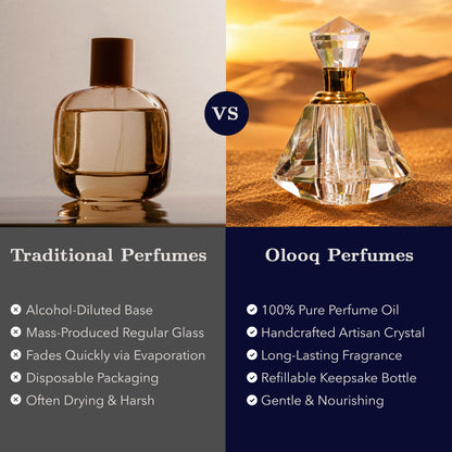 Vegan Perfume Oil with Luxury Crystal Bottle Gift Set - 10ml, Alcohol-free and Long Lasting Fine Fragrance, Premium Perfume for Men, Women and Unisex - KAAL