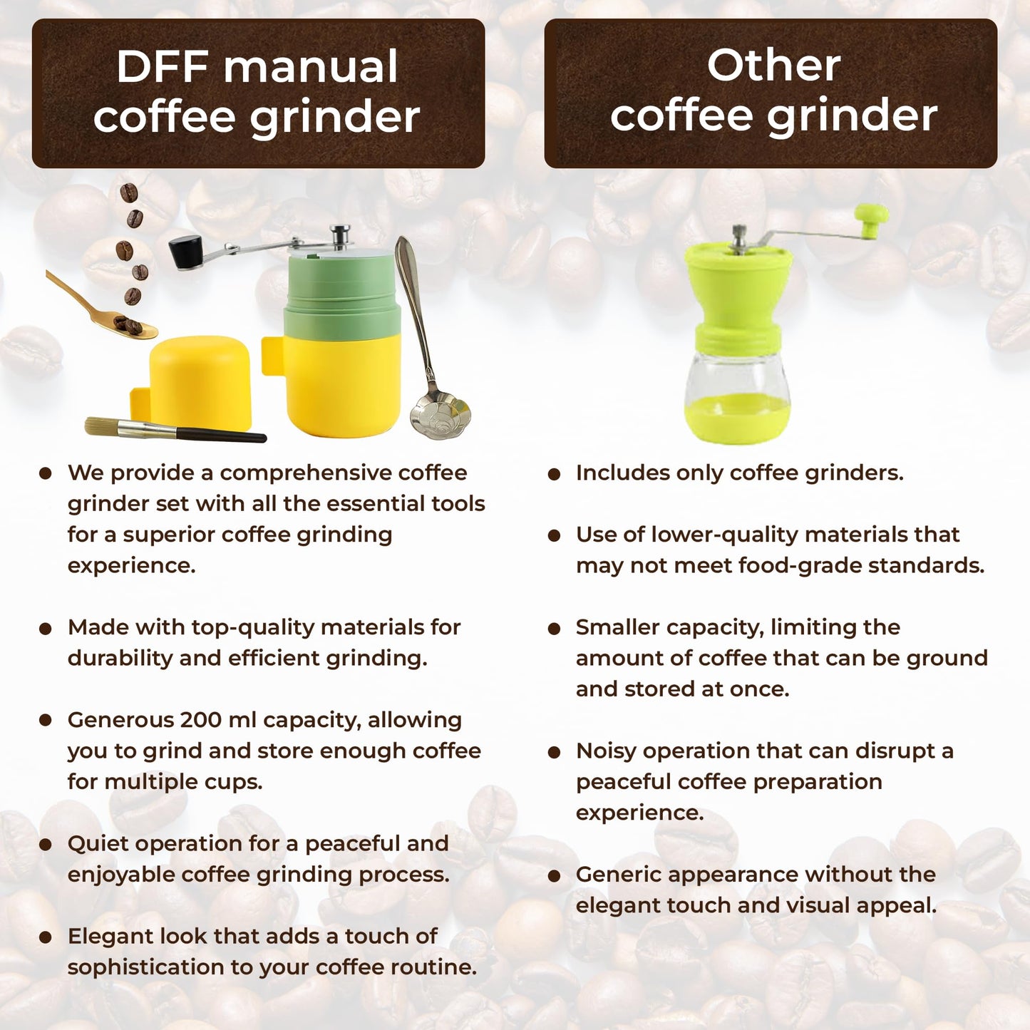 DIRECT FROM FACTORY Coffee Grinder Set with Flower Spoon & Brush, Stainless Steel & Ceramic Burr - Portable Coffee Bean Grinder - Manual Hand for French Press, Drip & Espresso