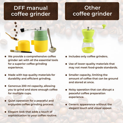 DIRECT FROM FACTORY Coffee Grinder Set with Flower Spoon & Brush, Stainless Steel & Ceramic Burr - Portable Coffee Bean Grinder - Manual Hand for French Press, Drip & Espresso