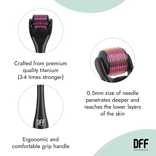 Derma roller for at-home microneedling