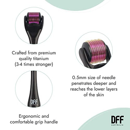 Derma roller for at-home microneedling