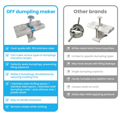 DFF Dumpling Maker Machine features
